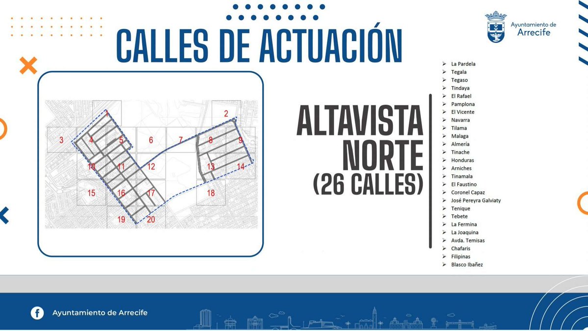 🤗 En la segunda fase del Plan de Asfaltado, vamos a actuar en más de 80 calles de los barrios de Argana Baja, San Francisco Javier, Altavista y Arrecife centro.

¡Seguimos trabajando en la mejora de la ciudad!

#ConfíaNosotrosSÍCumplimos #capital #ciudad #Arrecife