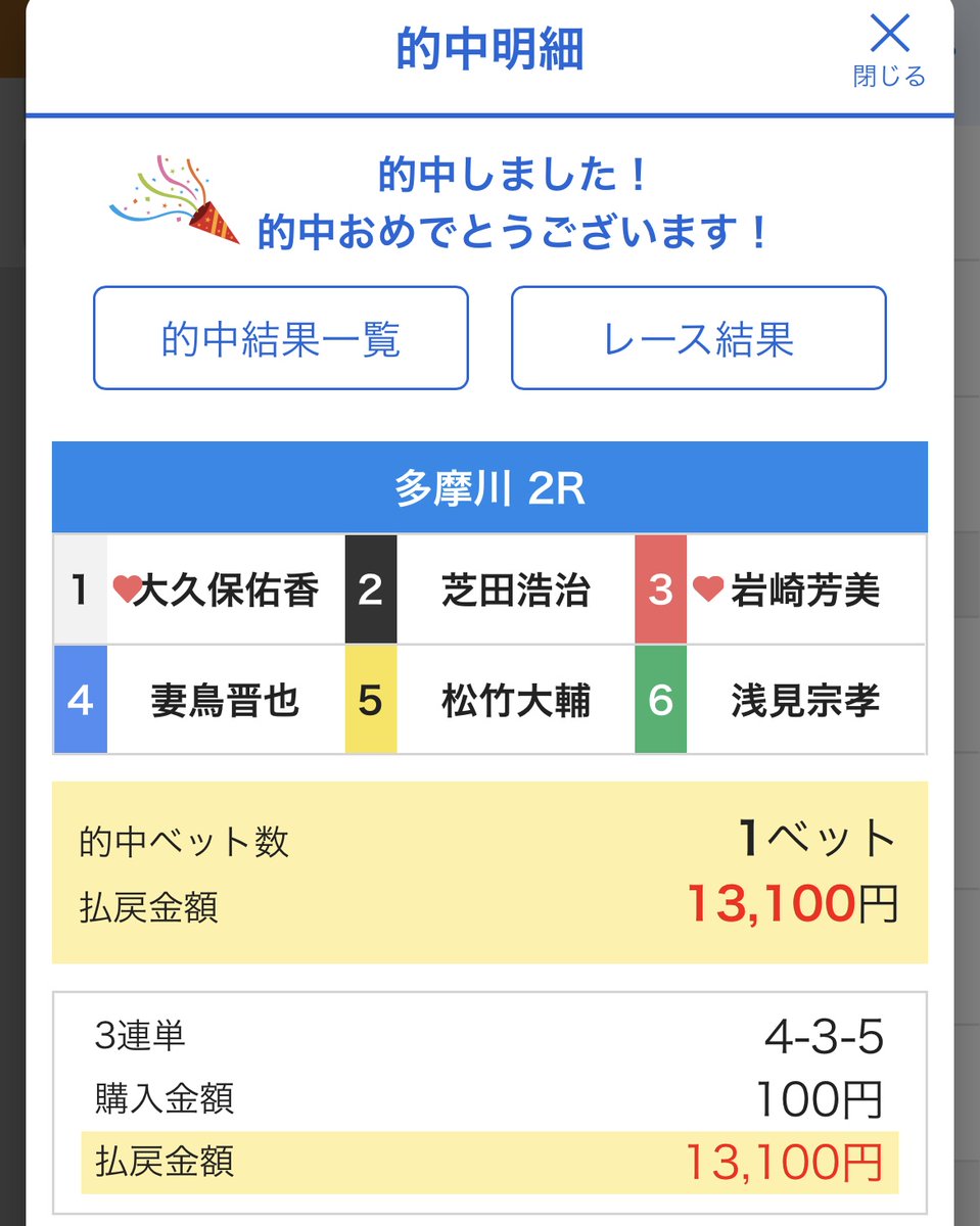 🌸有言実行🌸万舟🌸