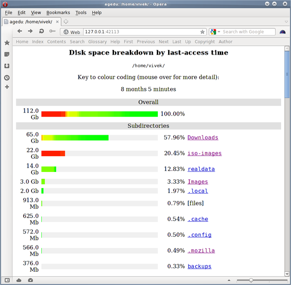 nixcraft's tweet photo. agedu scans a directory tree and produces reports about how much disk space is used in each directory and subdirectory, and also how that usage of disk space corresponds to files with last-access times a long time ago under #Linux/#Unix/#BSD and #macOS https://t.co/a3H3kbhEV5 https://t.co/blD2EfbdZb