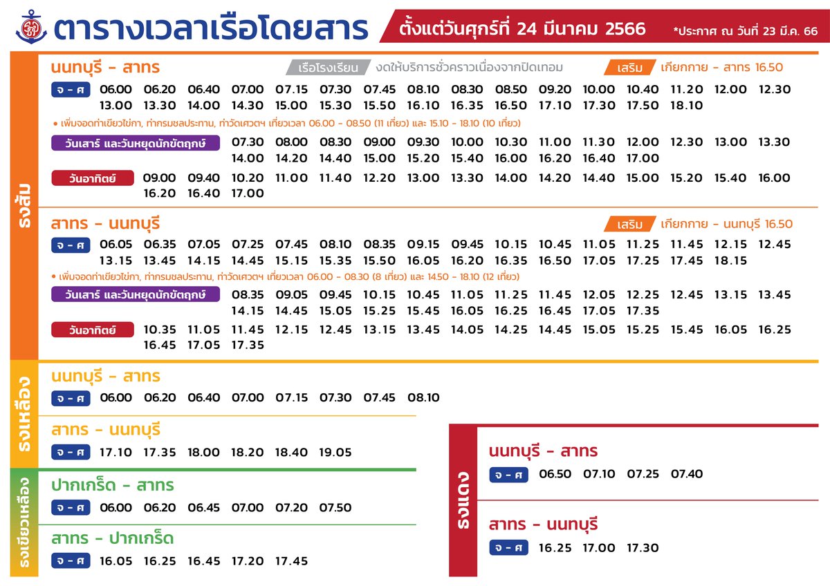 Chao Phraya Express Boat | เรือด่วนเจ้าพระยา tweet media