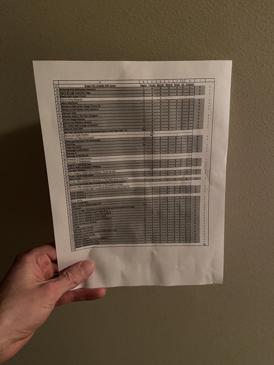 ZackGaz's tweet photo. Did a bunch more #GBA #SinglePak research this evening.
I know you can’t read this but this is just 1 page of an Excel doc that I use to keep track of this obscure topic. Nearing the finish line now. Less than a dozen games left to cover now. https://t.co/alGXZEjZ75