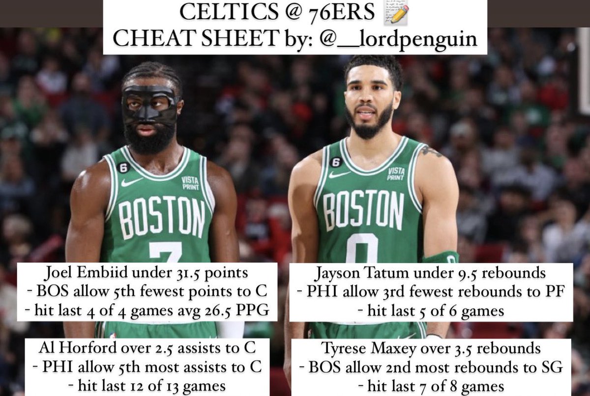 __LordPenguin's tweet image. 4/4 NBA CHEAT SHEETS 📊

Favorable Matchups 🤝 Favorable Trends

#NBA #CheatSheets #PlayerProps