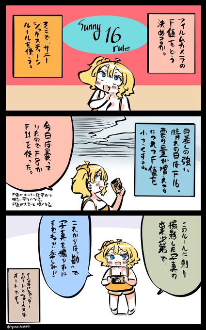 個人的記録フロリダちゃん日記です。 