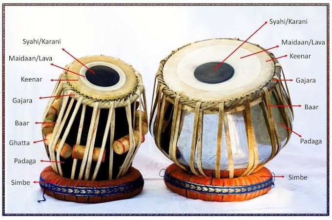 #Thread: Let's bust one more propaganda, mythology and manipulated history of a musicalinstrument, Tabla by archeology of templesofindia
We are taught that Sufi Amir Khusru of Khalji's court invented Tabla in 1738, through manipulated history.

Jayatu Sanatan 📷
