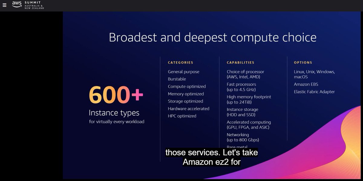 DigitalColmer's tweet photo. Lot's of compute options on #AWS EC2 and our serverless fleet...AWS #Lambda Snapstart is a great example of speeding up serverless...our customer Deputy making use of serverless to simplify workforce management...🚀
#TheDigitalCoach #AWSSummit #ANZSummit #CloudComputing #Compute #Serverless
More info on Snapstart here:
https://t.co/aatL7PxOtF