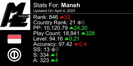 Rama andyasril tweet media