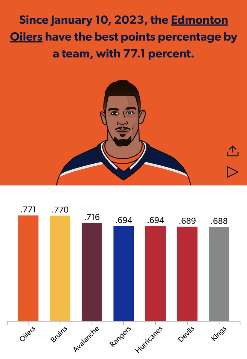 Incinito tweet media