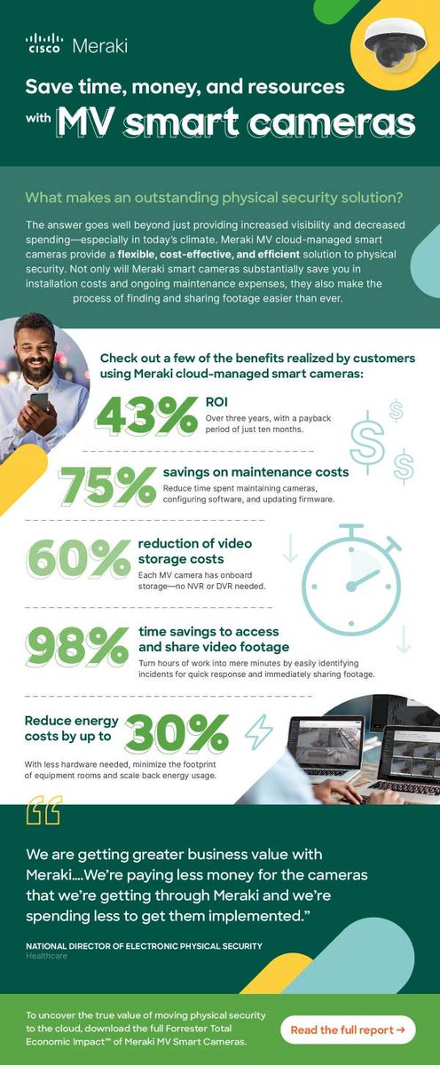 MacTech Solutions tweet media