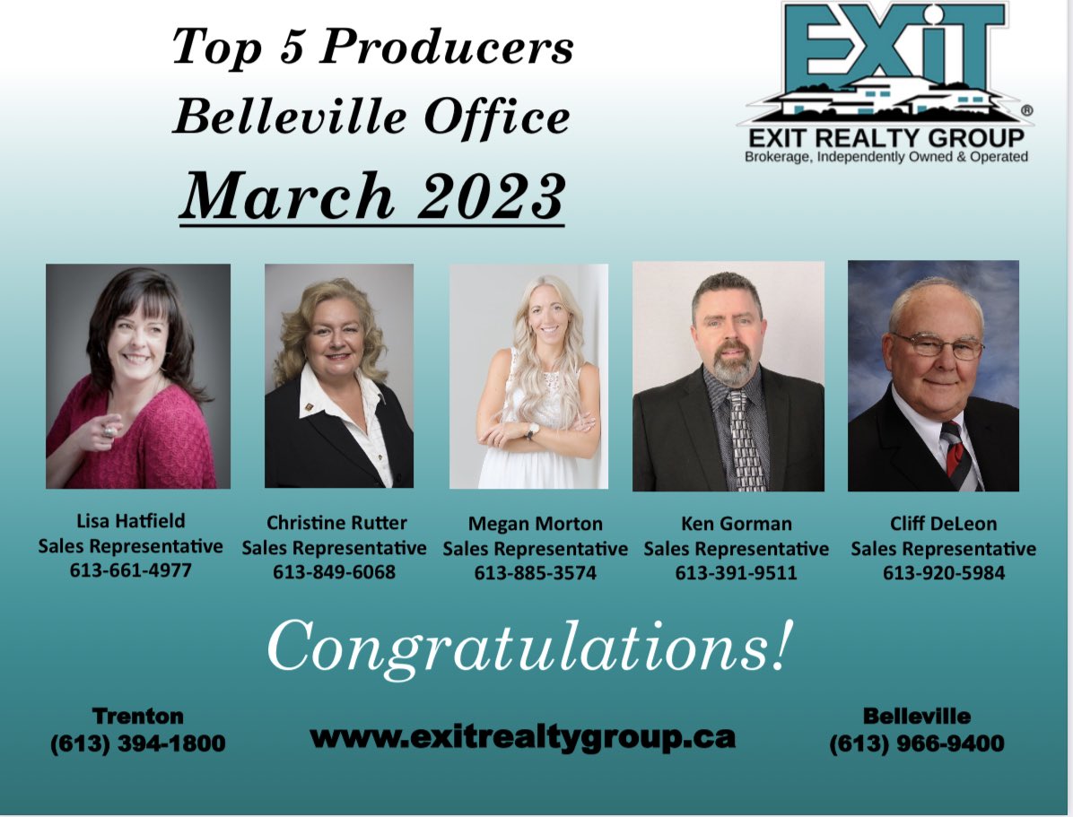 CONGRATULATIONS EVERYONE

Thank you to all my clients that made this possible.  Without your trust and support this could not have happened.   THANK YOU!

#exittothecounty #exitrealty #EXITRealEstate