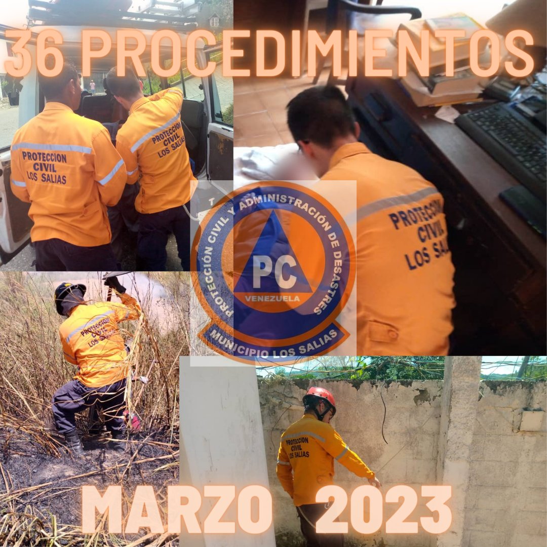 pclossalias's tweet image. Un total de 36 procedimientos fueron ejecutados por @pclossalias en el mes de Marzo, podemos destacar 11 traslados, 11 atenciones prehospitalarias, 4 inspecciones de riesgo y la actuación en un incendio de vegetación. #pclossalias #respuesta #siemprecontigo