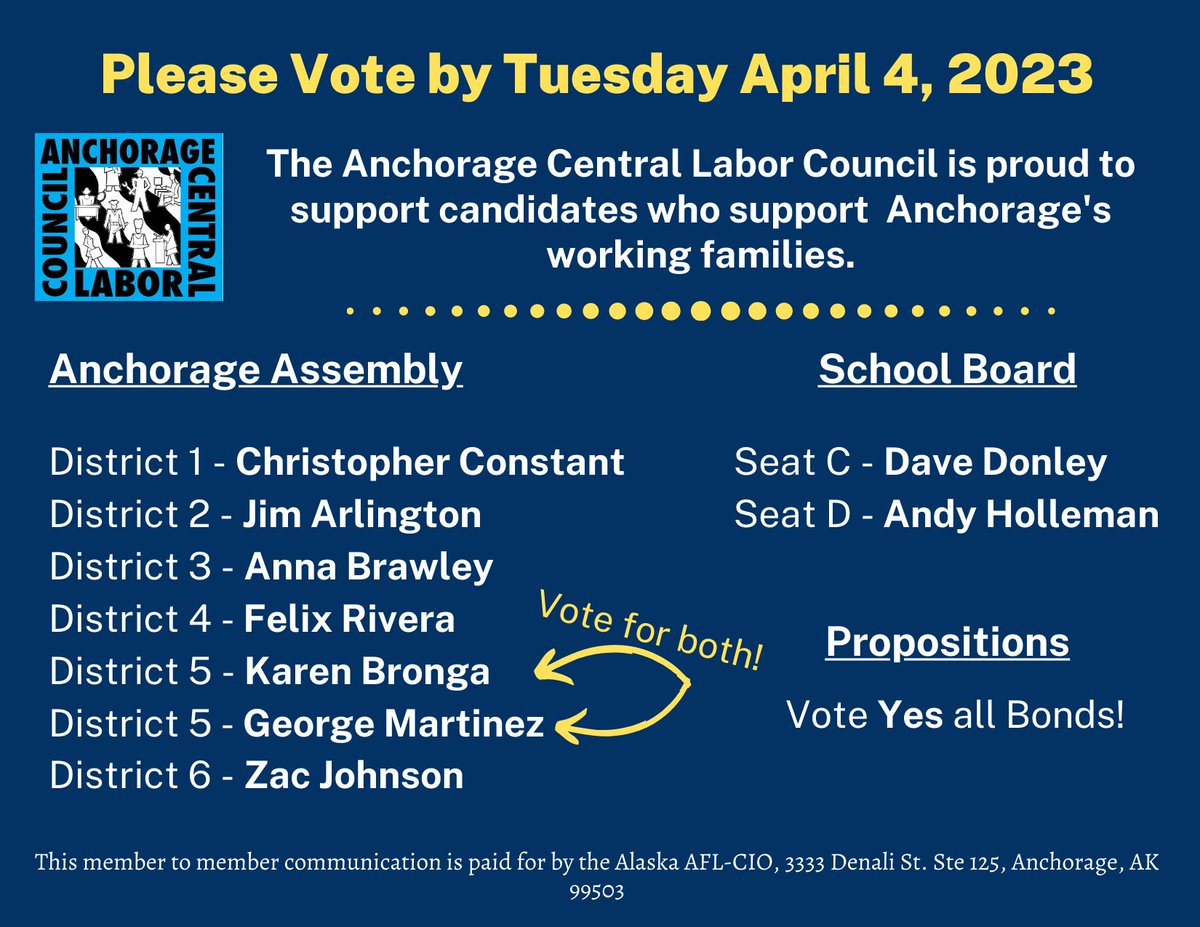 AKAFLCIO's tweet photo. Tomorrow is the last day to vote in the Anchorage Municipal Election. 🗳️⚓️ 

NOW is the time to make your voice heard! 

If you still need to vote, here is the list of candidates and propositions endorsed by Anchorage's labor movement. 👇 #1u https://t.co/jVbz35yXkJ
