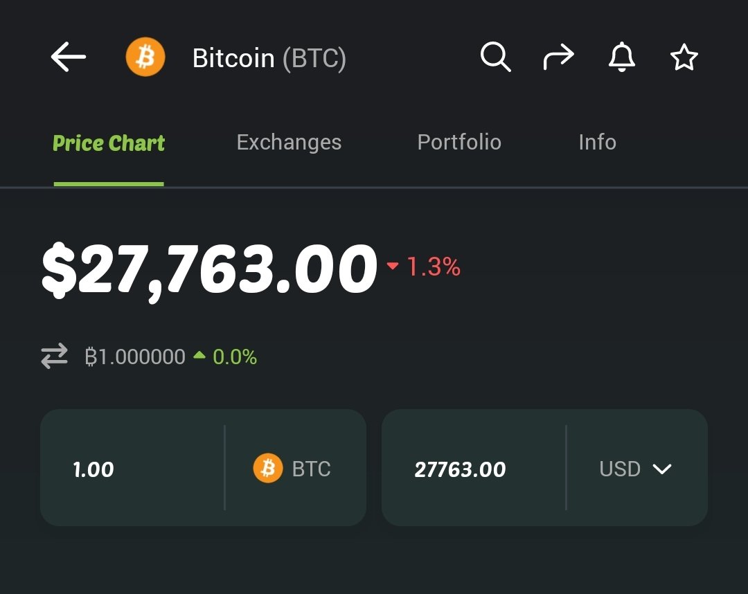 If #Bitcoin Hit $30,000 in the next 48 Hour, I will give 1 #BTC to 1 of my  Followers.