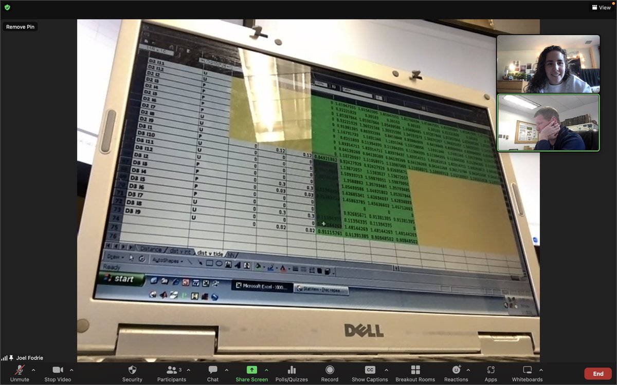 Lots of long-distance work over the semester with the #FodSquad…. all leading up to my final presentation at the EMES PerkinElmer Student Research Symposium this Wednesday (4/5)!