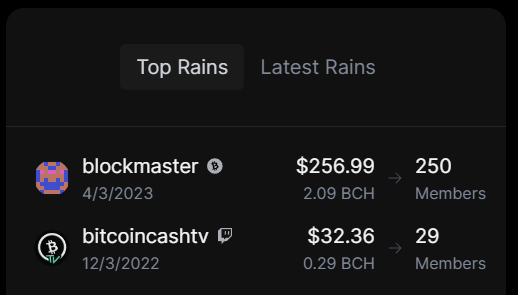 <a href="/fern_suarez/">Fern Suarez</a> WOW!  Thank you to blockmaster for the Cashrain!