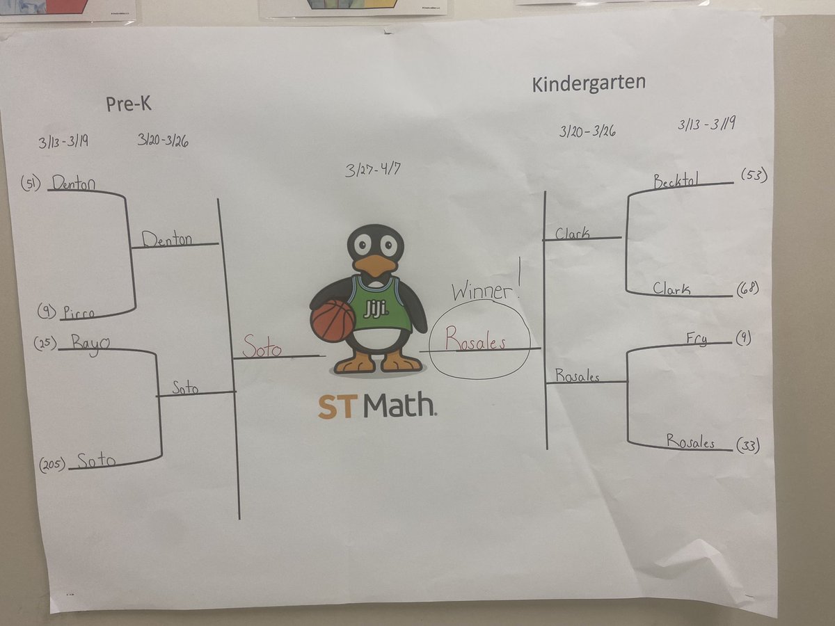 FillmoreOKC's tweet photo. @STMath Winners were announced today! https://t.co/AM2kSIOmZq