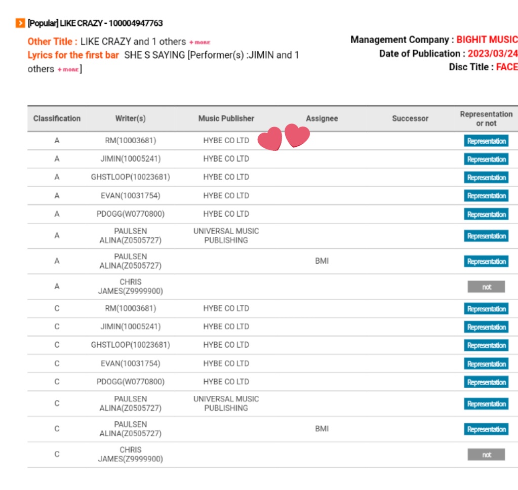KNJ Fanpage on Twitter "RT RANDAUNION Namjoon now has 212 Komca