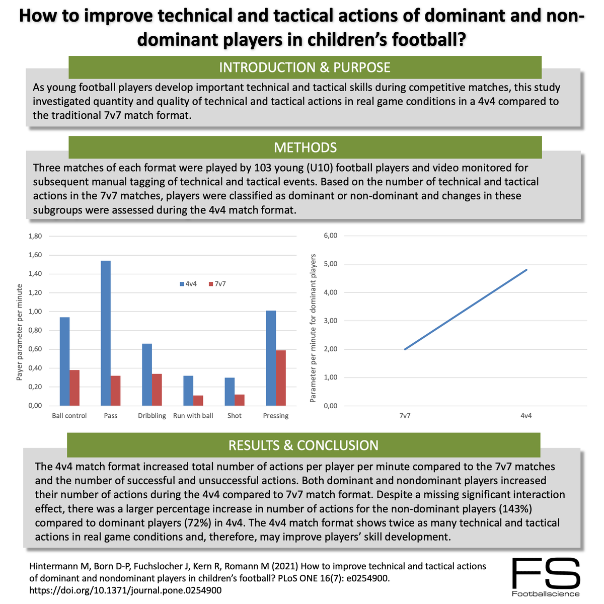 Blaine McKenna tweet media