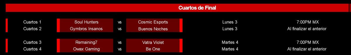 #BS | Playoffs

En cuestión de minutos se disputarán los primeros enfrentamientos de los cuartos de final de NA:

🗓️ 3/04 | 19hrs 🇲🇽
👤 <a href="/daddyMcO/">Marco Reyna</a>
📺 twitch.tv/daddymco