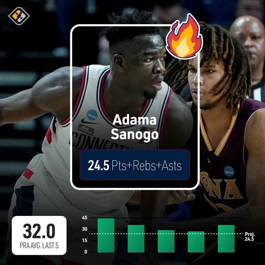 PrizePicks tweet media