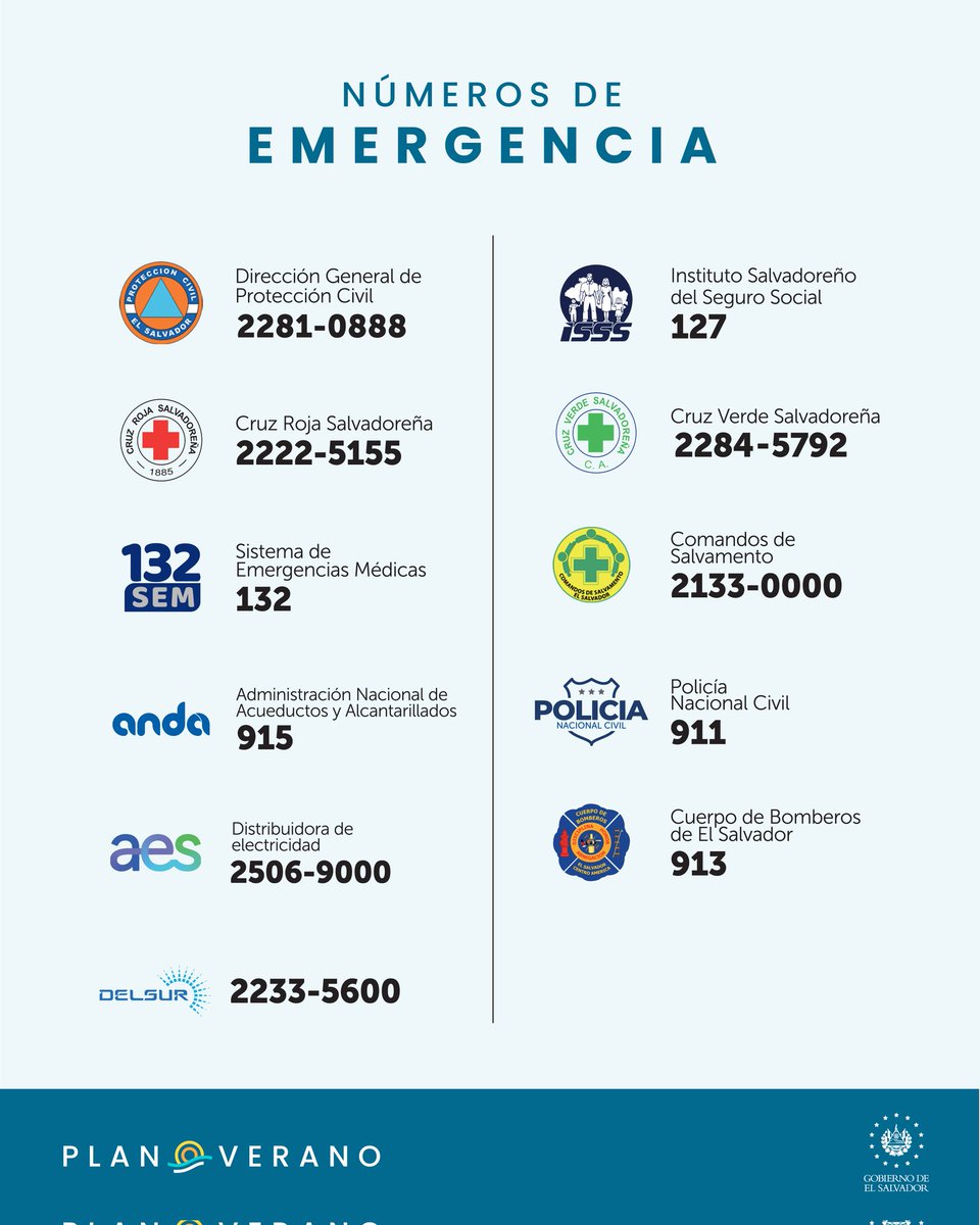 Protección Civil de El Salvador tweet media