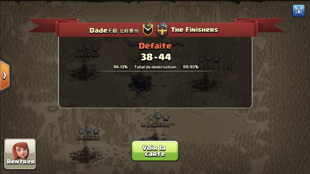 Unite2FighteS's tweet photo. End of the course and heavy defeat against Team Bharat in 1/16 of SCC Magic! GG to them and good luck for the rest of the competition! 

@team_bharat_coc @SkillClashCup https://t.co/mwrpHXlX6M