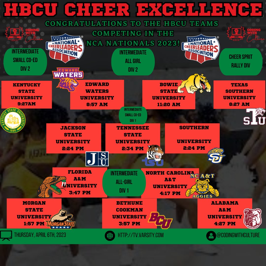 Coach Victor HicksThe HBCUReady CS Coach ♥️🖤💚 on Twitter "Let's