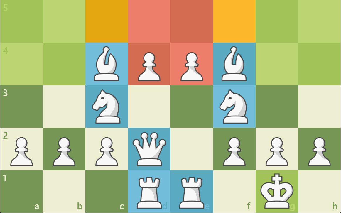 BobbyBoJanglles's tweet image. 🧠 Thread: 7 Chess Opening Principles You Need to Know 📚

Forget memorizing chess openings – understand what makes a good opening move. 🚀 
#ChessTips #ChessOpenings