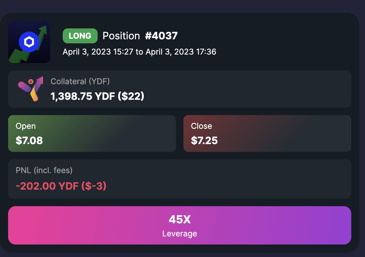 JupitrMnCrypto's tweet photo. Explain to me why this is a loss? I was up 2500 YDF when it was 7.27 https://t.co/S9OeNUdm8E