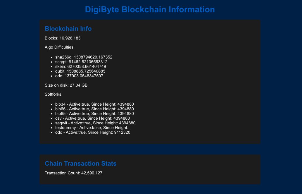 jaredctate's tweet photo. Wow! 1 hour w/ #ChatGPT4 &amp; I made a basic React  app w/ 3 parts (DGB core wallet, front end, back end server) to display basic info about the #DigiByte #blockchain. I have always wanted to build a $DGB site that displays accurate, useful realtime info. Now time to make it pretty! https://t.co/wEN9eh9dEZ