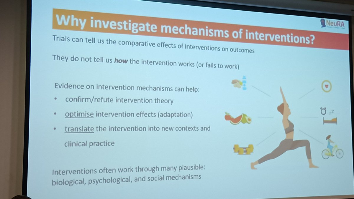 ClaireLSamanna's tweet photo. Thank you @AidanCashin 🙏 for your inspiring talk on why we need to investigate mechanisms of interventions in clinical trials via #mediationanalysis.  #APS2023 #auspainsoc https://t.co/xnJjEj4O37