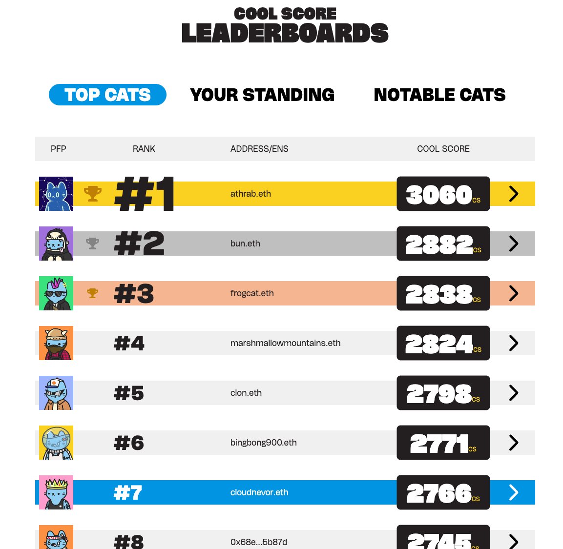 Benji 🎈 (☁️ 🚫 .eth) tweet media