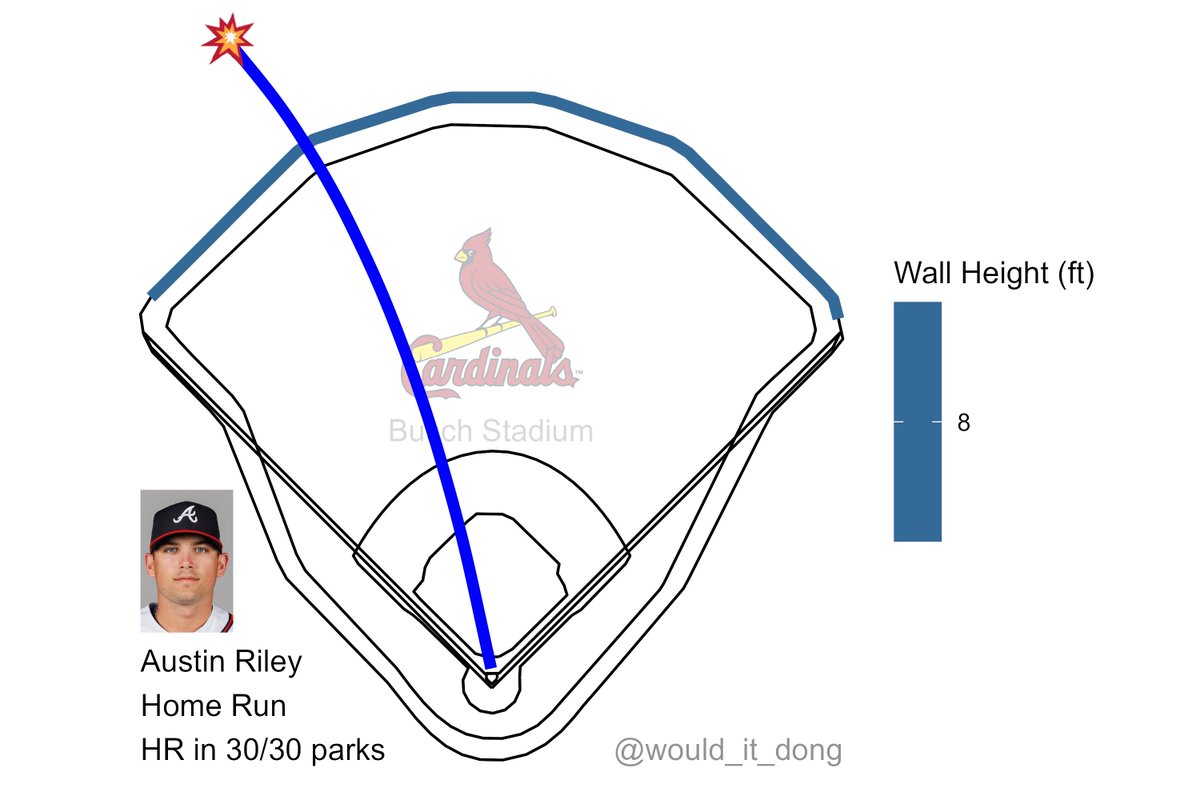 Would it dong? tweet media