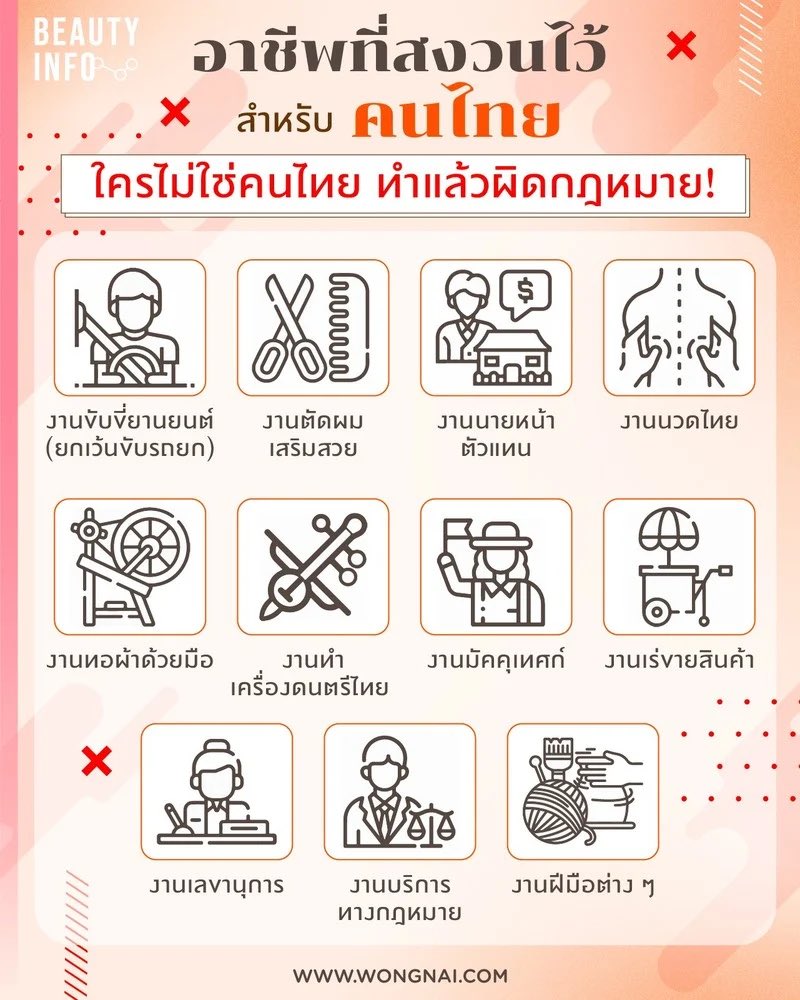 แถวสยามร้านตัดผม 10 ร้านมีช่างเกาหลีไปแล้ว 9 ร้าน แถวห้วยขวางร้านนวด 10 ร้านมีหมอนวดพม่าไปแล้ว 11 ร้าน