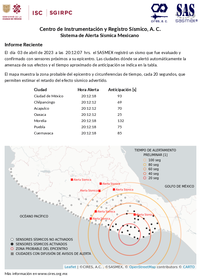 SASMEX's tweet photo. #TenemosSismo informe preliminar de la #AlertaSísmica del 03-abr-23 a las 20:12:18 hrs. en https://t.co/RWHU5vhEef #LaPrevenciónEsNuestraFuerza https://t.co/haB29upE1A