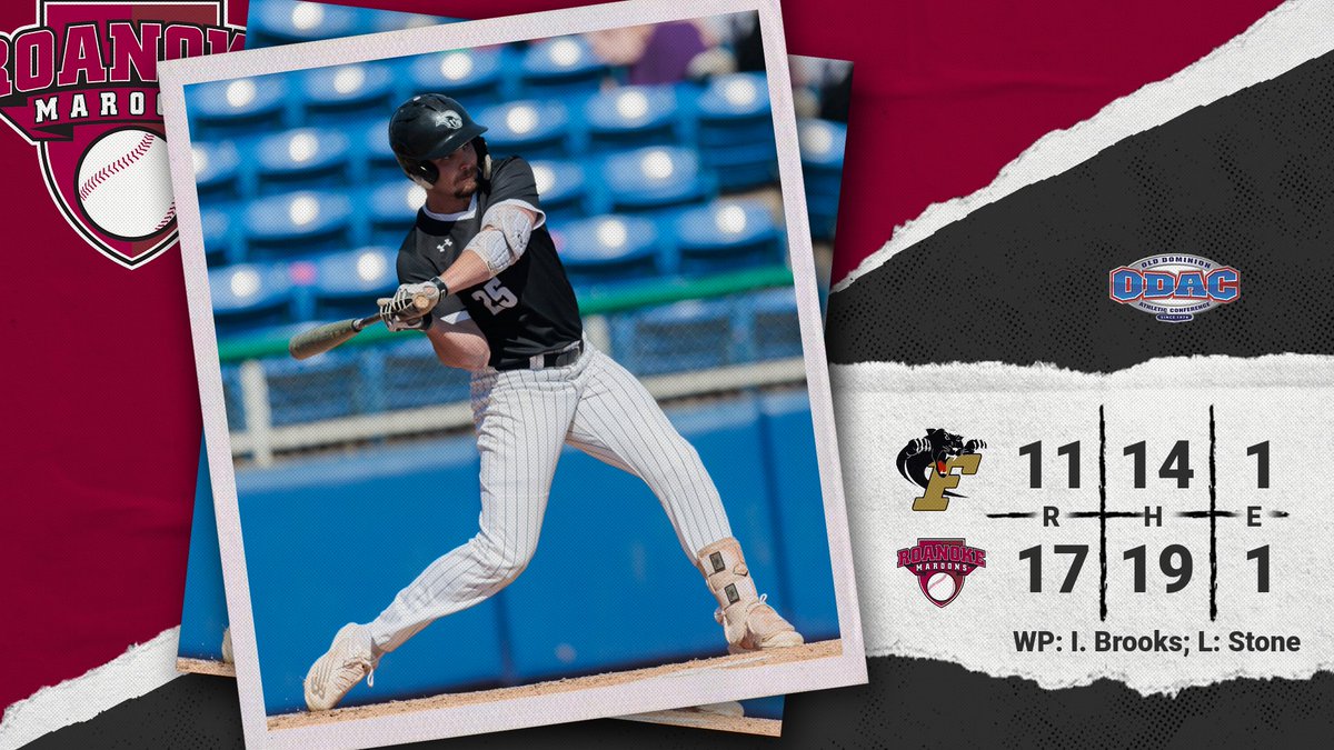 RCmaroons's tweet photo. 🚨 MAROONS WIN! 🚨  @RoanokeBaseball scored often in an early week match-up at home against Ferrum. The Maroons picked up the 17-11 win over the Panthers. Isaac Brooks picks up his first win of the season in relief. #GoNoke https://t.co/7wCcVfgLZG