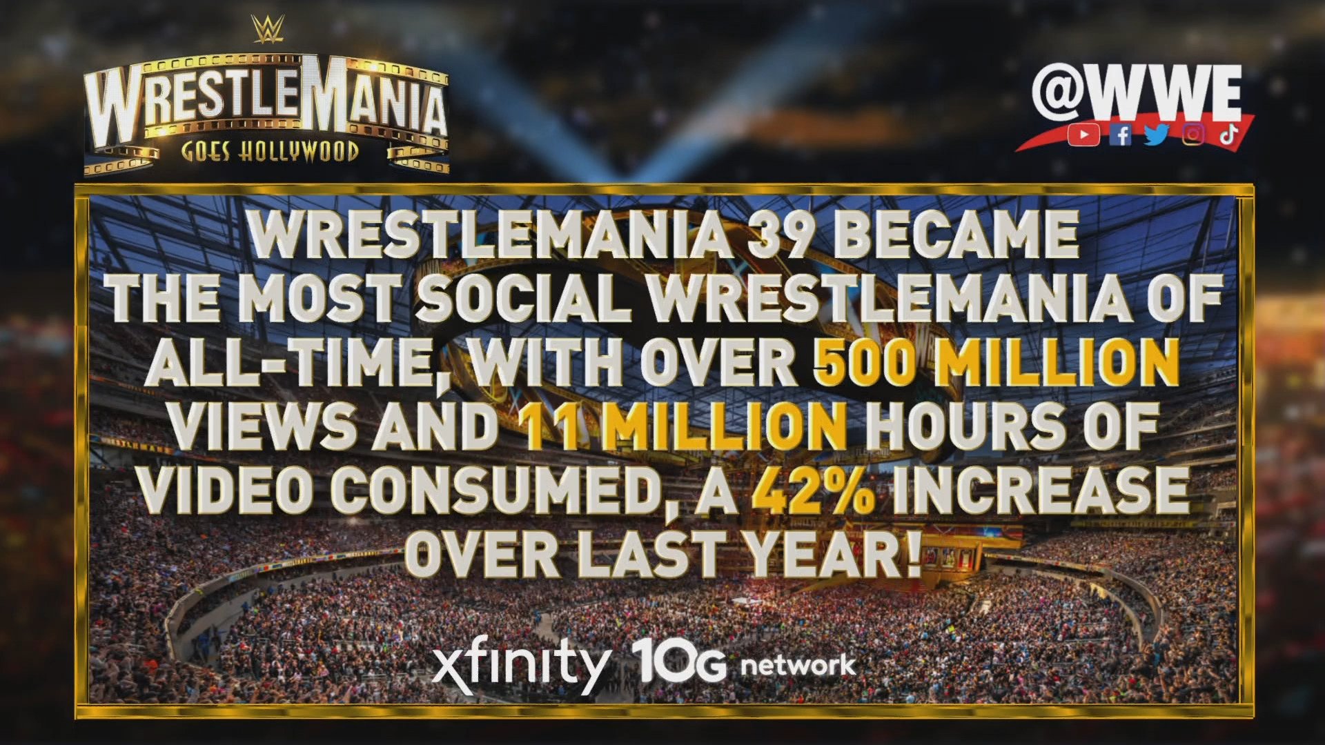 WrestleMania 39: All You Need To Know About This Year's WWE