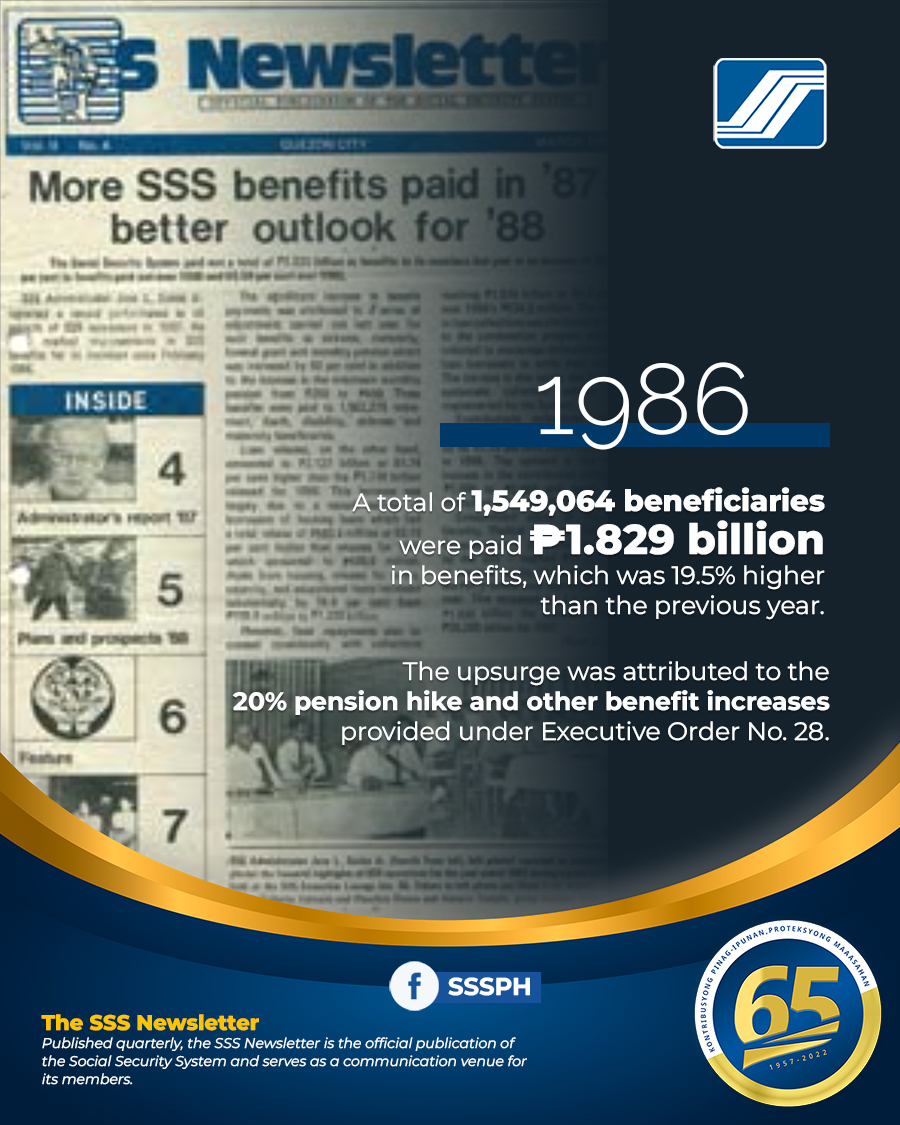 MYSSSPH's tweet photo. A LOOK BACK: The SSS disbursed a total of ₱1.829 billion in benefits for 1986 – an increase of 19.5% over the ₱1.531 billion in benefits paid for 1985 – to 1,549,064 beneficiaries. #SSSat65 https://t.co/Pmsowm2KVI