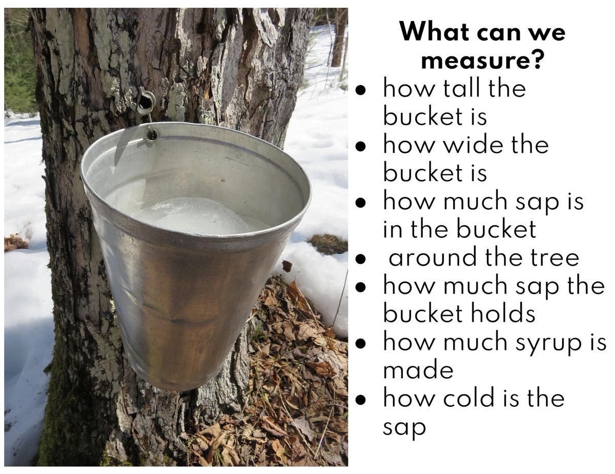 Here is what we know about measurement…