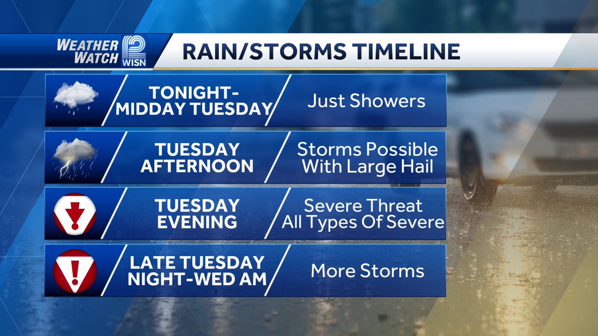 Mark_Baden's tweet photo. Tomorrow is going be a wild weather day. Rounds of storms are likely.

1) Tuesday afternoon - storms with hail potential
2) Tuesday evening - storms with all types of severe possible
3) Early Wednesday morning - storms with high winds

Stay tuned.

Vote early! https://t.co/WlnwQkjTOt