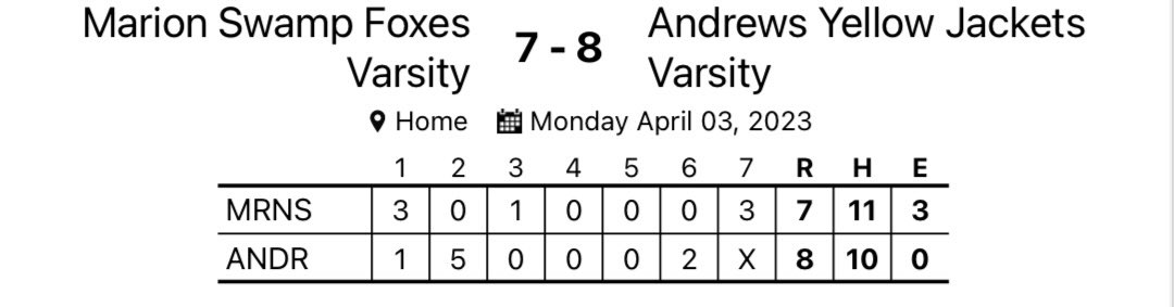ahs_jackets's tweet photo. Big region win tonight! 

We are back in action at Marion tomorrow night.

#TakeOn https://t.co/uwpomf59aD