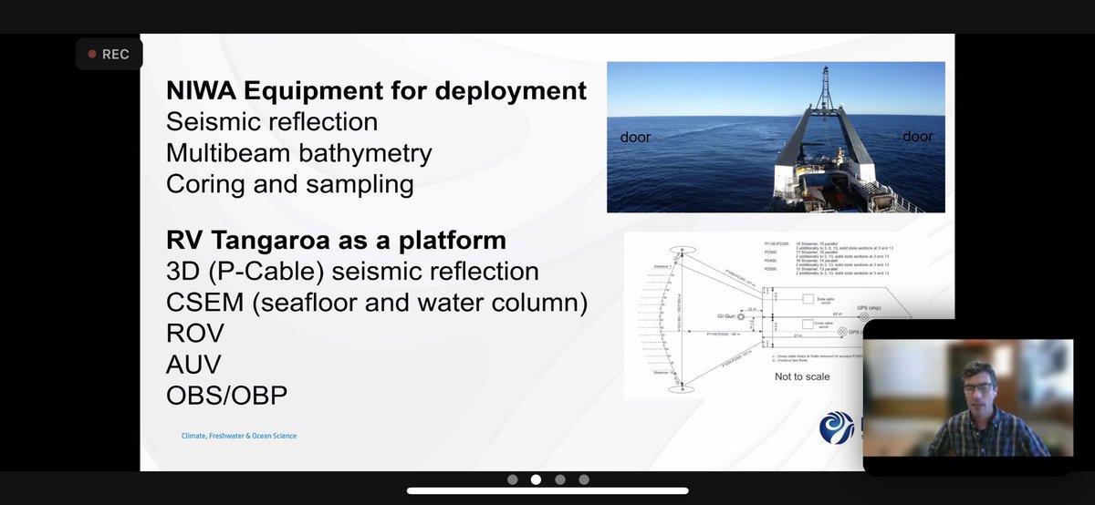 The scientists from #seismically active zone of New Zealand showcased their highly functional Seismic Reflection Survey Capabilities with a cool boat! #earthquakes #volcanoes #naturalhazards #FutureDEEP #IODP #ANZIC