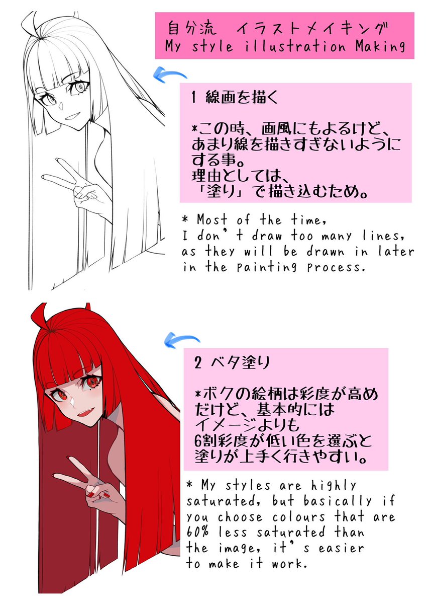 🎨ビビッドな髪の毛の塗り方🎨
-- How to draw hair vividly. 