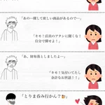 現代社会は容姿が全て？!対応にこれだけの違いが出る？!