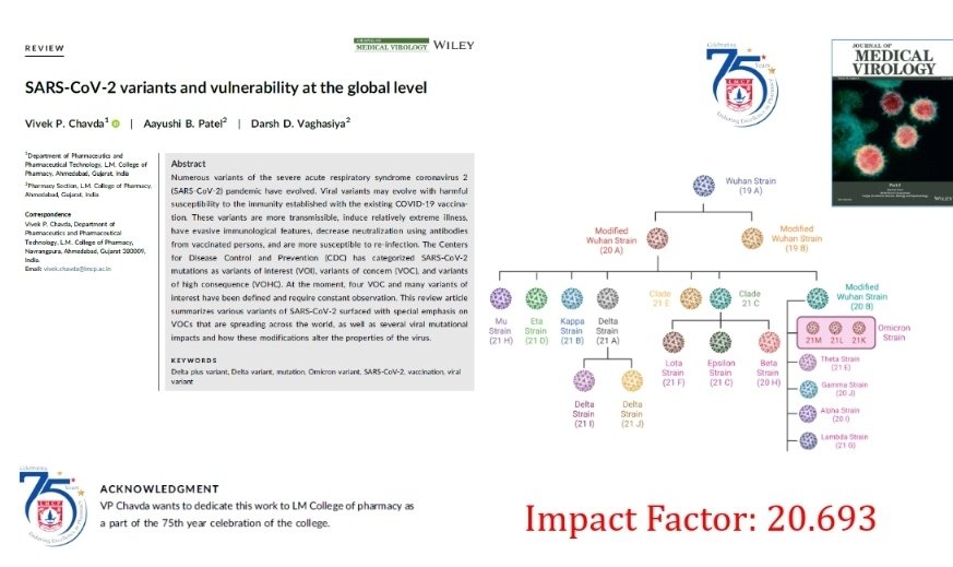 ProfChavda's tweet photo. Paper published-
SARS-CoV-2 variants and vulnerability at the global level with the impact factor 20.695
#lmcp #variants #COVID19 
👉🏻doi: 10.1002/jmv.27717 https://t.co/uuiYYUao3H