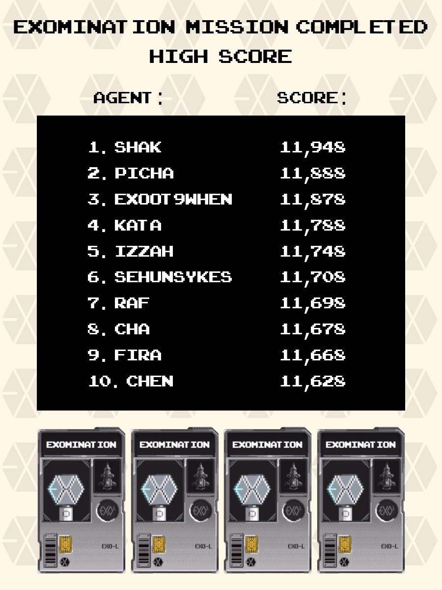 exomination9's tweet photo. #EXOmination High Score Board - April 3
#EXOMINATION_MISSION_COMPLETED
1. @sstttdiam
2. @picha276
3. @exoot9when
4. @Eyeliner04_KT
5. @alluring_kyh
6. @sehunsykes
7. @_awexome
8. @holyyyeol
9. @rarxfr
10. @special_dae https://t.co/VvJGJjSLt2