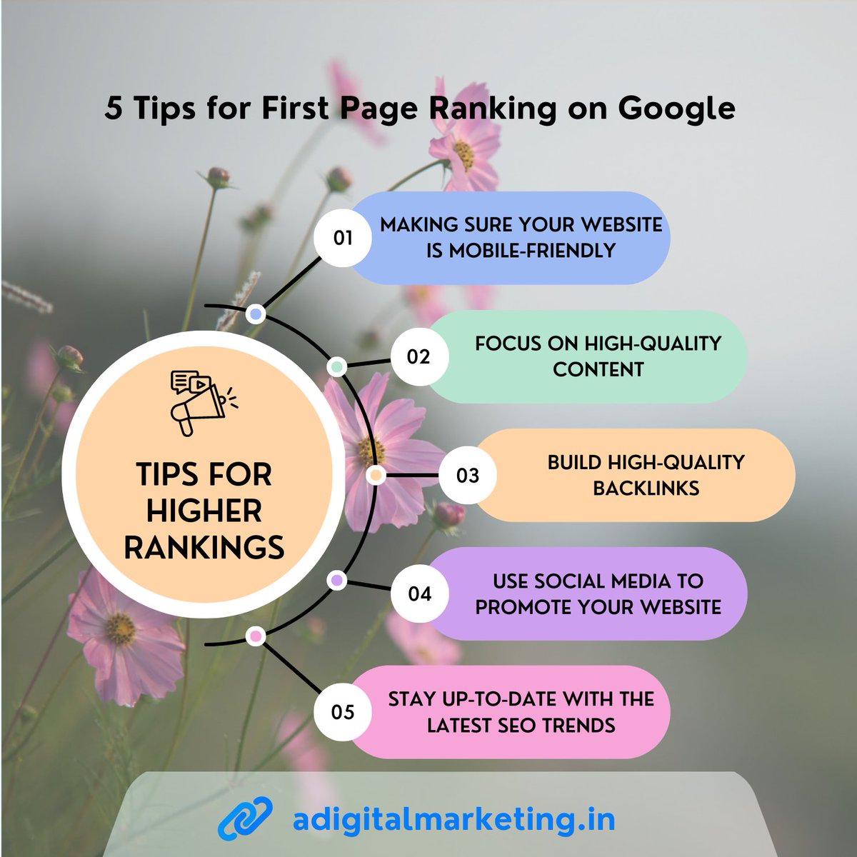 Unlock the secrets to #Google's first page: 5 expert tips from #AdvaitaDigitalMarketing for Higher Rankings

#seotips #seotipsandtricks #bestdigitalmarketingagency #bestdigitalmarketingagencyinKochi #bestdigitalmarketingagencyinhyderabad