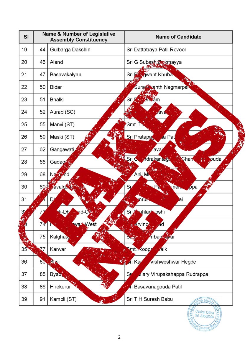BJP Karnataka tweet media