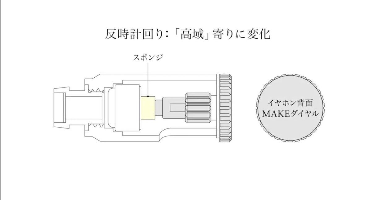 final_MAKE's tweet photo. 【 #MAKE4 チューニング方法】

各部の名称や音が変わる仕組み、チューニングのステップなどを説明した動画を公開しています。

初心者の方にも分かりやすいように、注意点やコツも紹介していますので、参考にしていただけると嬉しいです。

▼動画はこちらから
https://t.co/8m5qHqr296 https://t.co/qAaJ6I4SbH