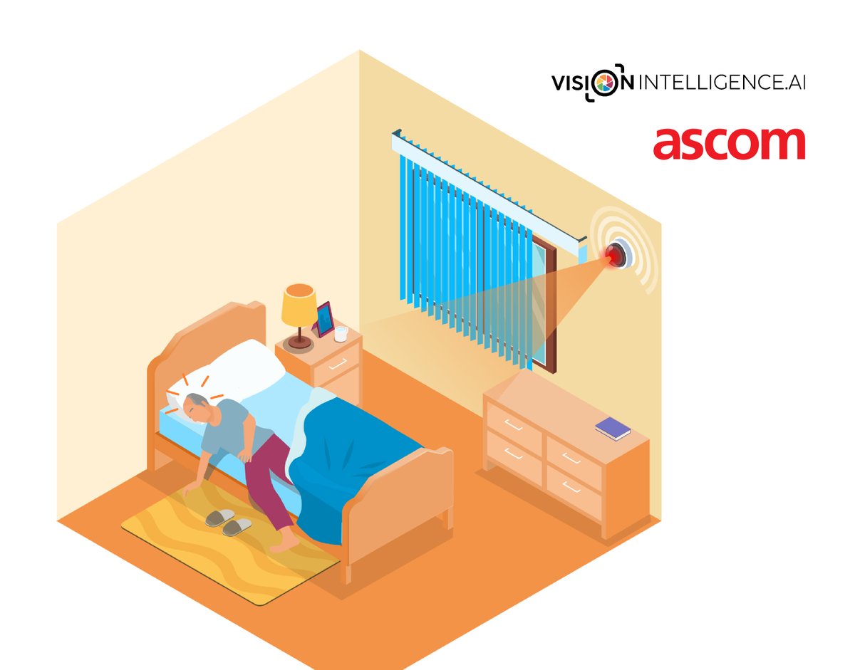 Krachtige sensor voor de zorg. Met VI Care benutten we alle voordelen van camera’s, krijgt het personeel zeer betrouwbare gedetailleerde signalering én is de privacy van de bewoners en het zorgpersoneel optimaal geborgd. Lees meer: lnkd.in/eSM3_6fT 
#AI #sensoren #partner