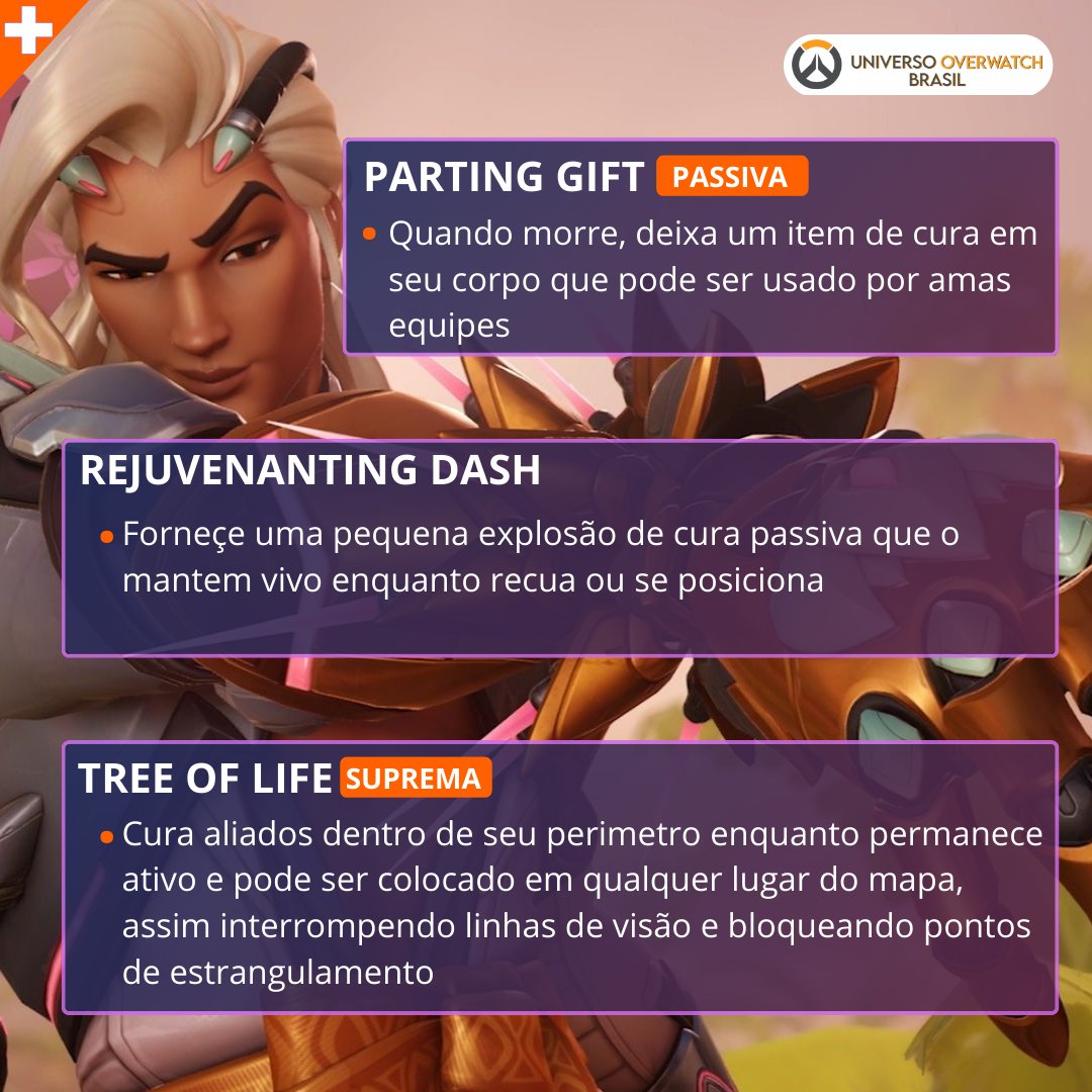 Universo Overwatch 🇧🇷 (@OverwatchVerso) / X